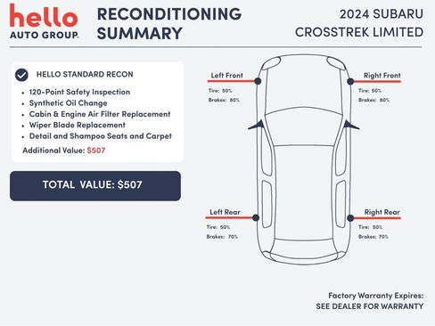 Used 2024 Subaru Crosstrek 2.5i Limited w/ Crosstrek Mirror Package AWD/4WD image 6