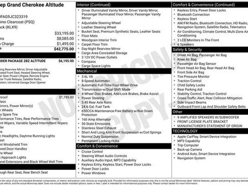 Used 2018 Jeep Grand Cherokee Altitude image 56