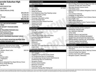 Used 2025 Chevrolet Suburban High Country AWD/4WD video 2