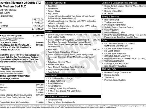 Used 2019 Chevrolet Silverado 2500 LTZ w/ Duramax Plus Package image 12