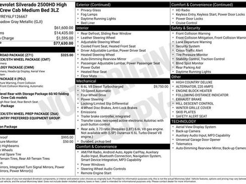 Used 2020 Chevrolet Silverado 2500 High Country w/ Z71 Off-Road Package image 39