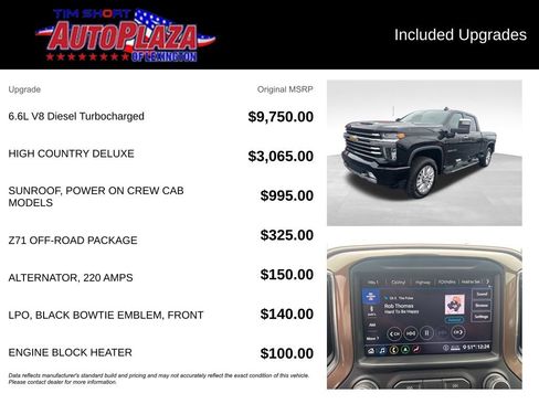 Used 2020 Chevrolet Silverado 2500 High Country w/ Z71 Off-Road Package image 25