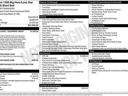 Used 2019 RAM 1500 Big Horn image 39