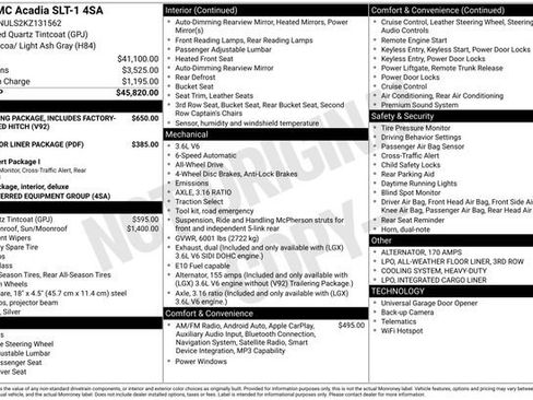 Used 2019 GMC Acadia SLT image 40