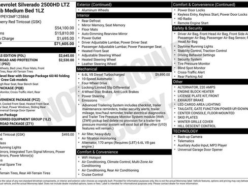 Used 2021 Chevrolet Silverado 2500 LTZ w/ LTZ Texas Edition AWD/4WD image 27