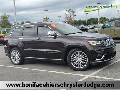 Used 2017 Jeep Grand Cherokee Summit