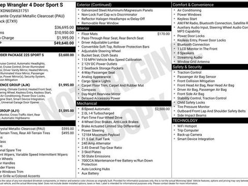 New 2025 Jeep Wrangler Sport S image 5