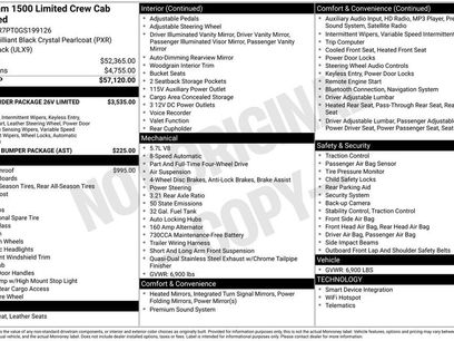 Used 2016 RAM 1500 Limited