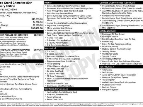 Used 2021 Jeep Grand Cherokee Limited w/ Quick Order Package 28K 80th image 7