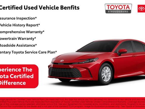 Certified 2025 Toyota Camry SE w/ Convenience Package FWD image 2