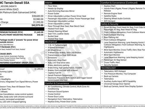 Used 2024 GMC Terrain Denali w/ Denali Premium Package image 33