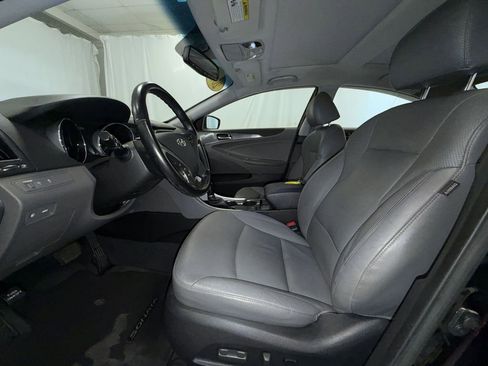 Used 2015 Hyundai Sonata Limited w/ Option Group 02 FWD image 11