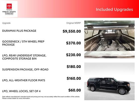 Used 2017 GMC Sierra 2500 Denali w/ Duramax Plus Package image 5