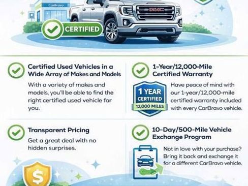 Used 2020 GMC Sierra 2500 Denali w/ Denali Ultimate Package AWD/4WD image 2