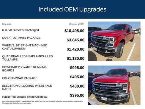 Used 2022 Ford F250 Lariat w/ Lariat Ultimate Package AWD/4WD image 11