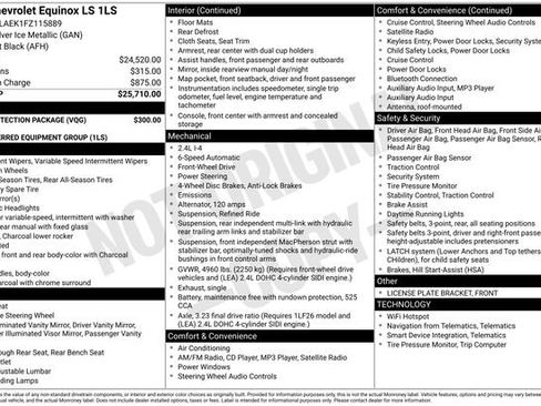 Used 2015 Chevrolet Equinox LS w/ LPO, Protection Package image 11