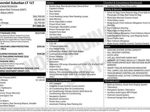 New 2026 Chevrolet Suburban LT w/ Comfort Package image 15