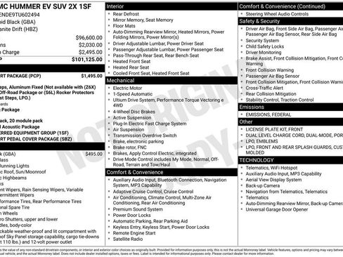 New 2026 GMC Hummer EV SUV w/ LPO, Sport Package image 6