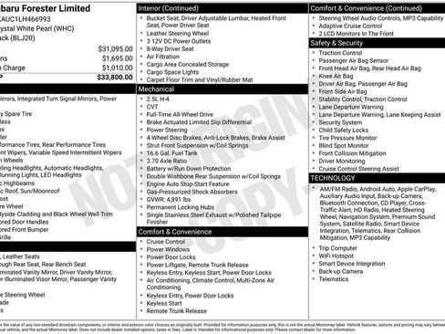Used 2020 Subaru Forester Limited image 38