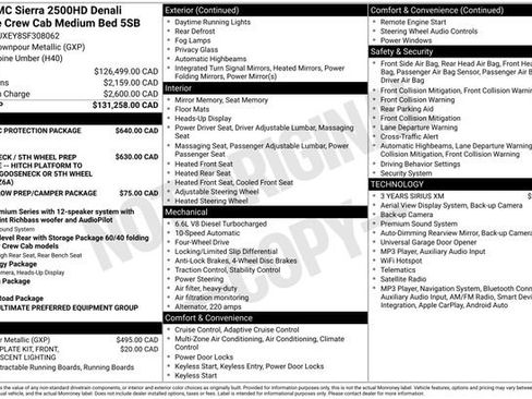 Certified 2025 GMC Sierra 2500 Denali Ultimate w/ LPO, GMC Protection Package AWD/4WD image 2