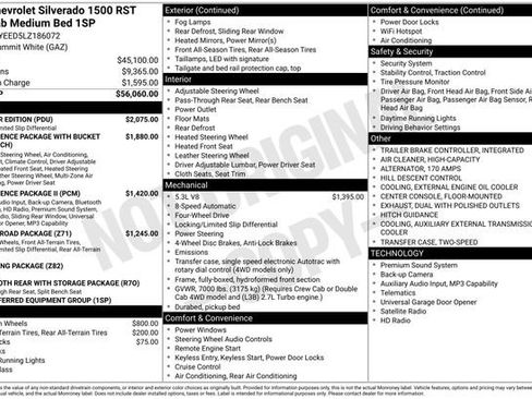 Used 2020 Chevrolet Silverado 1500 RST w/ All-Star Edition image 7