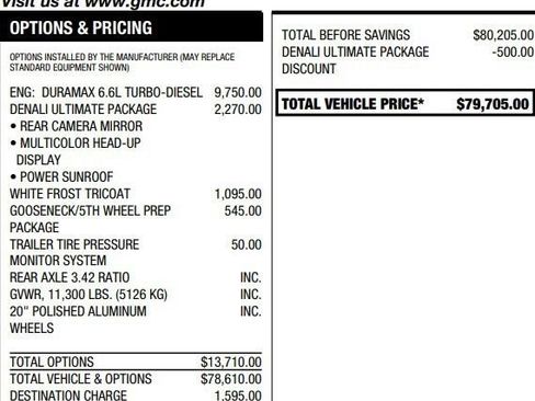 Used 2021 GMC Sierra 2500 Denali w/ Denali Ultimate Package image 2