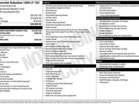 Used 2001 Chevrolet Suburban LT w/ LT Preferred Equipment Group image 7