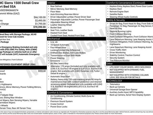 Used 2022 GMC Sierra 1500 Denali image 44