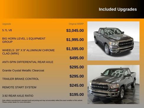 Certified 2023 RAM 1500 Big Horn RWD image 10