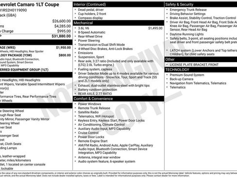 Used 2017 Chevrolet Camaro LT w/ RS Package image 40