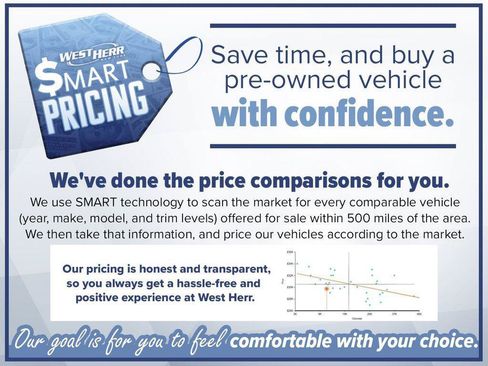 Used 2025 Subaru Outback Premium AWD/4WD image 3