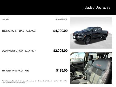 Used 2021 Ford Ranger Lariat w/ Tremor Off-Road Package image 5