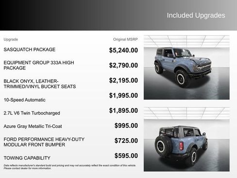 Used 2023 Ford Bronco Badlands w/ Sasquatch Package AWD/4WD image 4