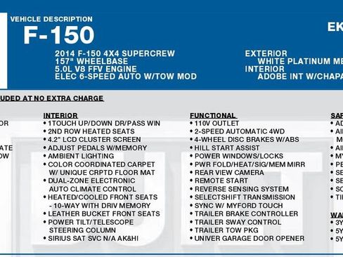 Used 2014 Ford F150 King Ranch w/ King Ranch Luxury Package AWD/4WD image 17