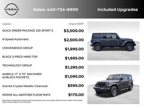 Used 2024 Jeep Wrangler Unlimited Sport AWD/4WD image 6