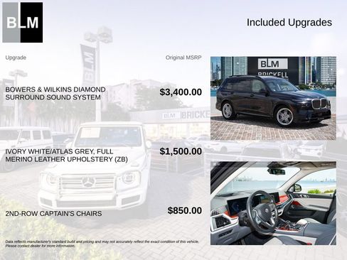 Used 2024 BMW ALPINA XB7 AWD/4WD image 8