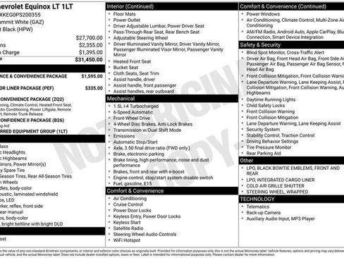 Certified 2023 Chevrolet Equinox LT image 7