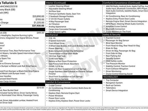 Used 2022 Kia Telluride S image 16