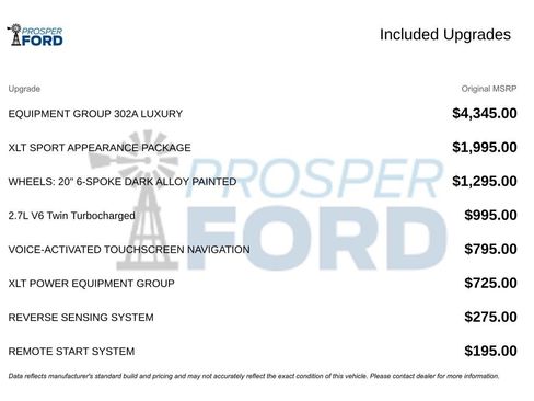 Used 2020 Ford F150 XLT w/ Equipment Group 302A Luxury image 3