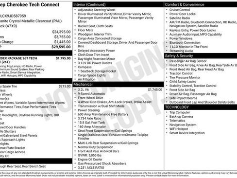 Used 2018 Jeep Cherokee Latitude image 2