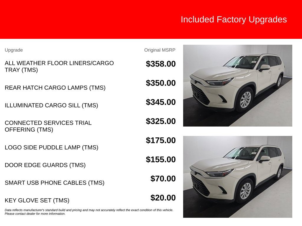 Used 2024 Toyota Grand Highlander AWD image 2
