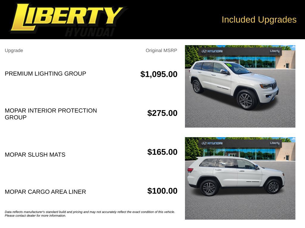Used 2021 Jeep Grand Cherokee Limited w/ Premium Lighting Group AWD/4WD image 6
