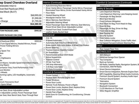 Used 2024 Jeep Grand Cherokee Overland w/ Trailer Tow Package AWD/4WD image 39
