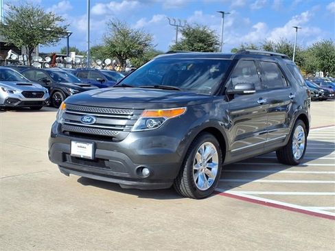 Used 2015 Ford Explorer Limited w/ Equipment Group 301A image 2