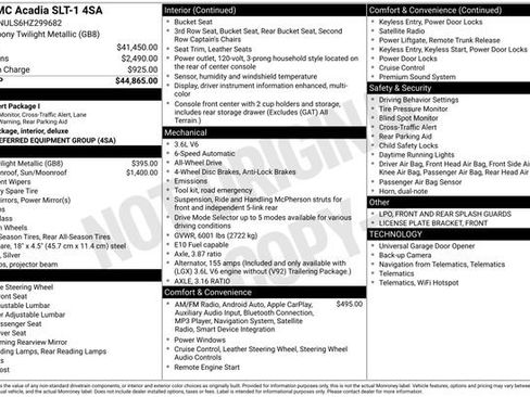 Used 2017 GMC Acadia SLT image 14