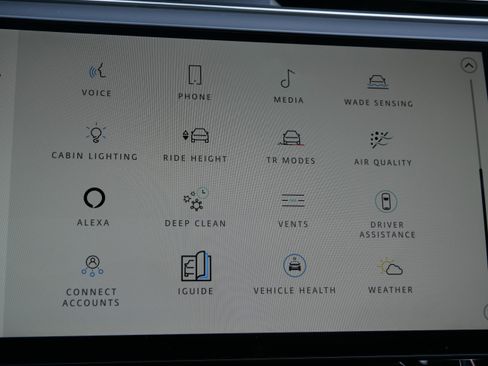 Certified 2024 Land Rover Range Rover Sport Dynamic SE image 32