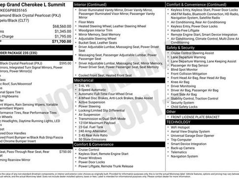 Certified 2023 Jeep Grand Cherokee L Summit image 10