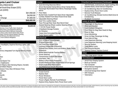 Used 2024 Toyota Land Cruiser w/ Premium Package AWD/4WD image 35