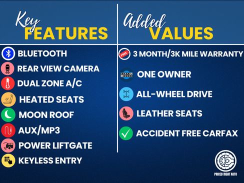Used 2017 Subaru Forester 2.5i Limited w/ Popular Package #2 AWD/4WD image 3