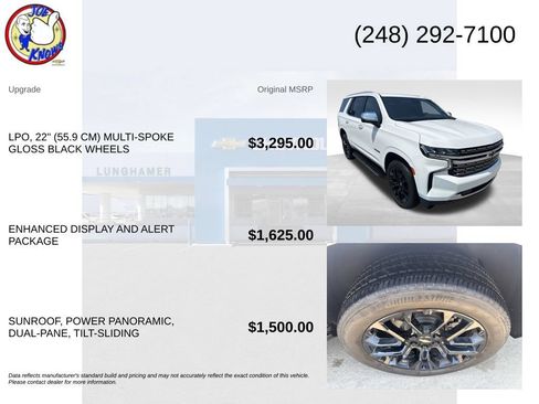 Used 2023 Chevrolet Tahoe Premier AWD/4WD image 5